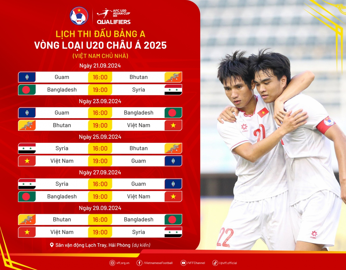 lịch word cup Điều kiện để U20 Việt Nam giành vé dự VCK U20 châu Á 2025